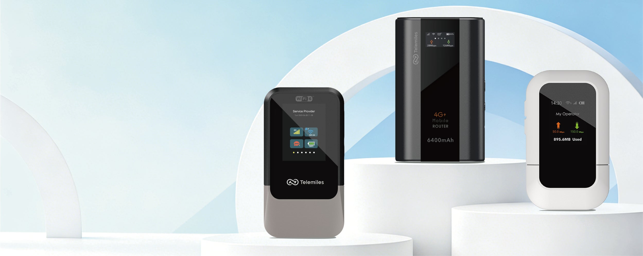 MiFi series product banner