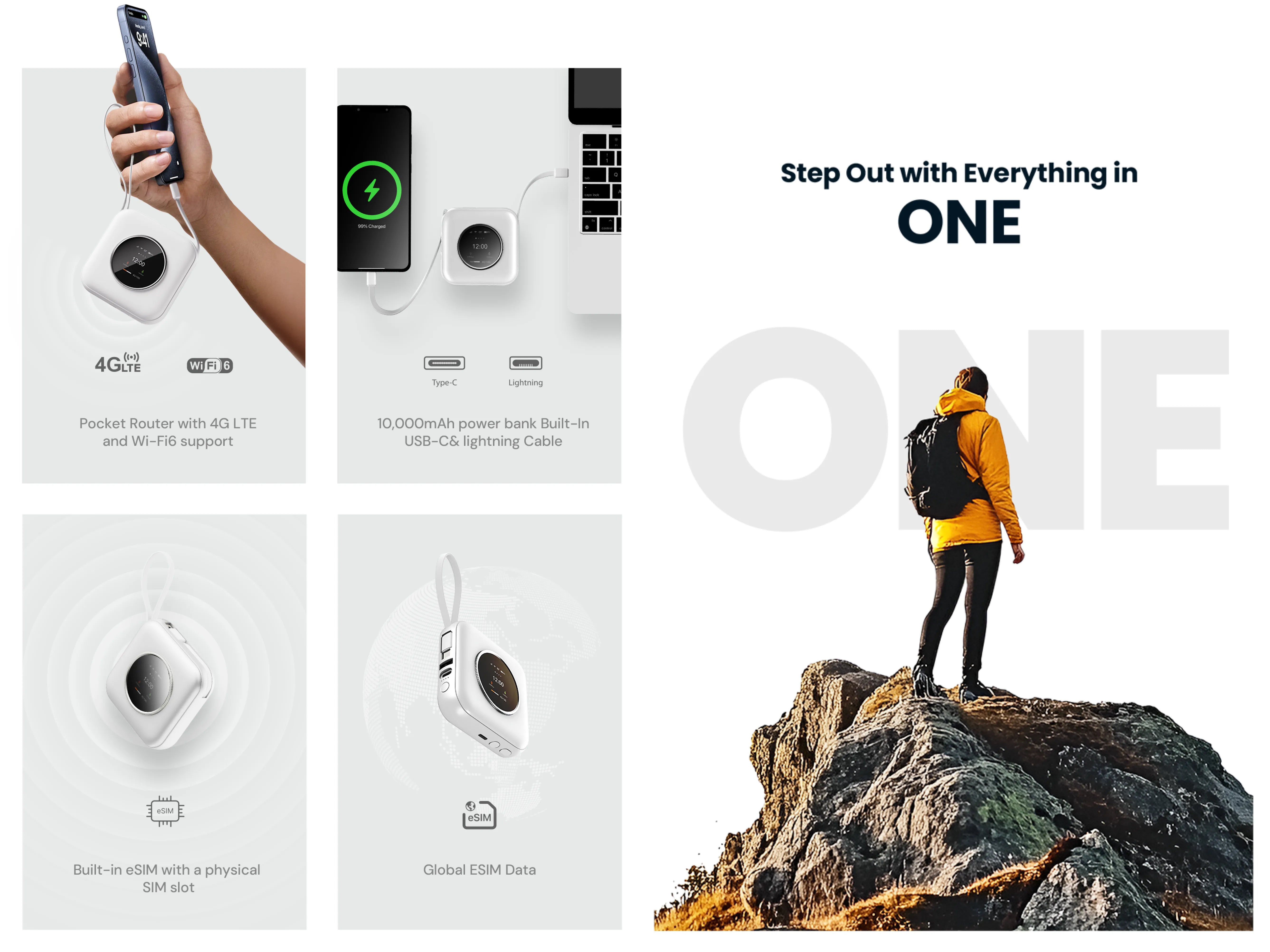 ONE Pocket WiFi & Power Bank with global 4G, multi-device, eSIM, and long battery life.