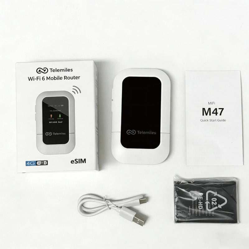 Unboxing the Telemiles M47 showing the 4G MiFi device, removable battery, and USB-C cable
