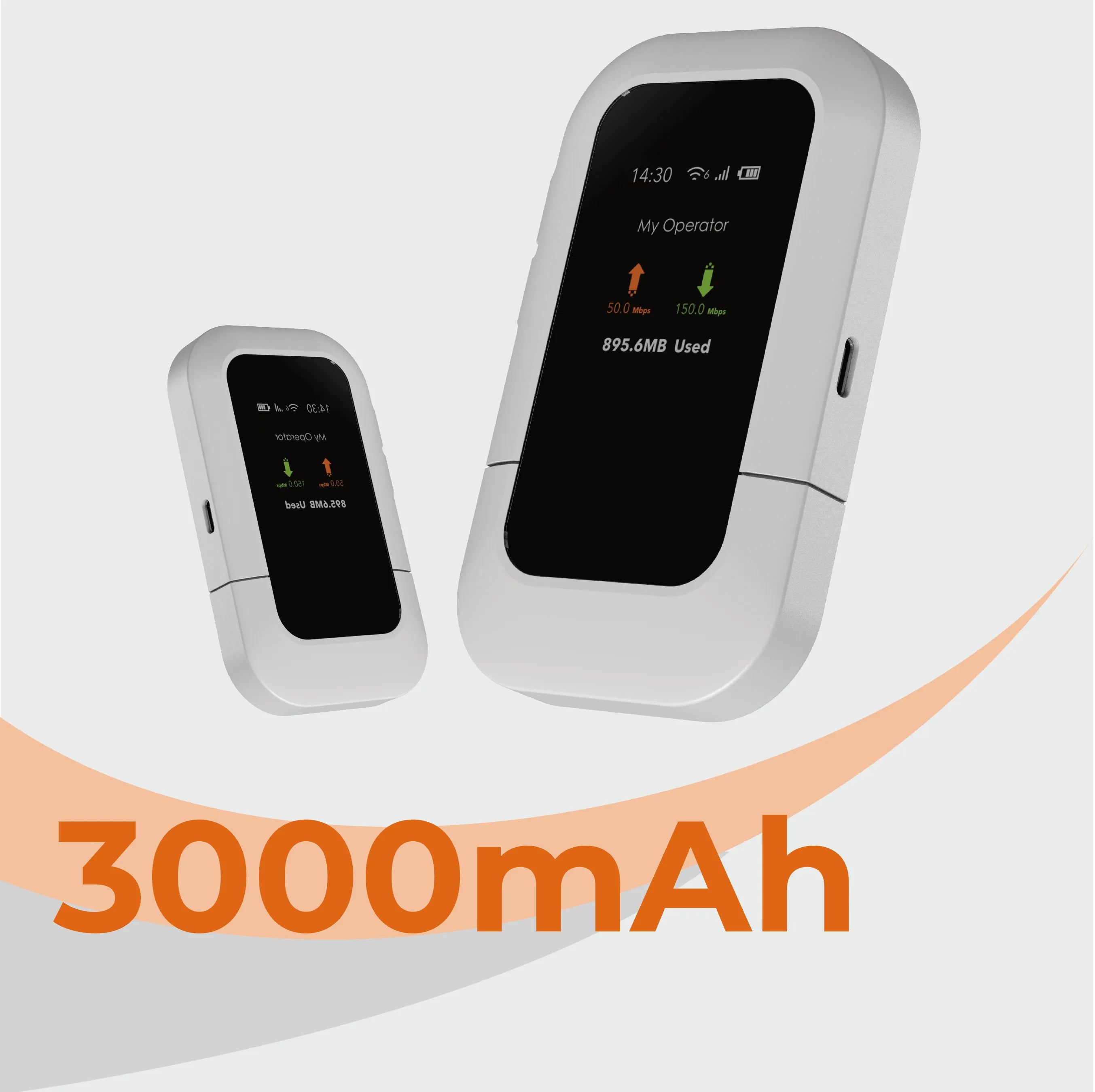 M47 Portable MiFi with 3000 mAh battery for long-lasting connection