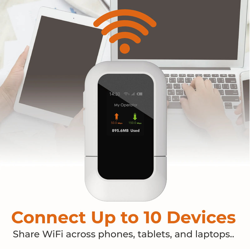 M47 Portable MiFi with smartphone, tablet and laptop - connect up to 10 devices