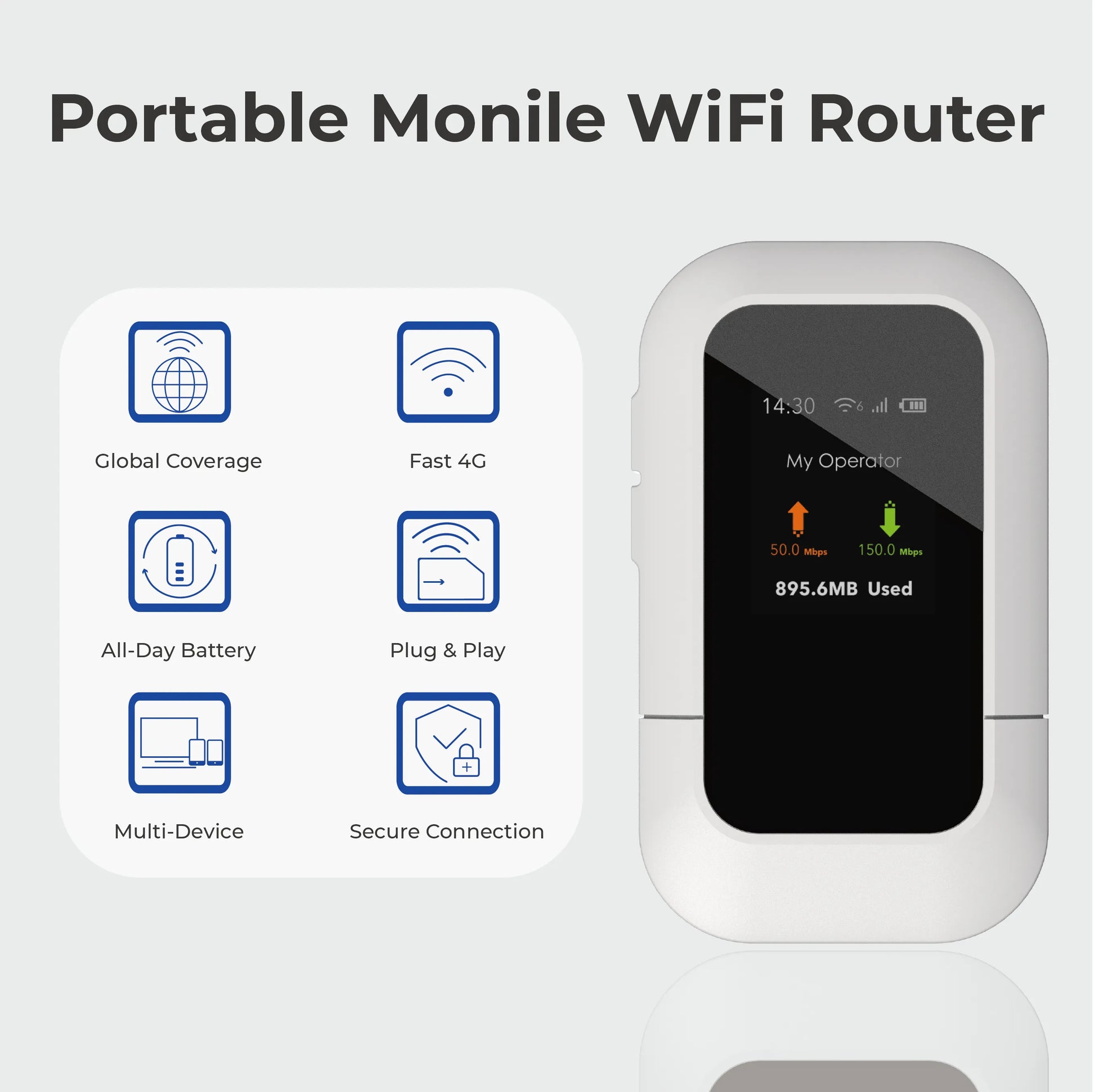 M47 Portable 4G MiFi highlights - plug-and-play hotspot with high-speed LTE, secure connection, and travel-ready portability.