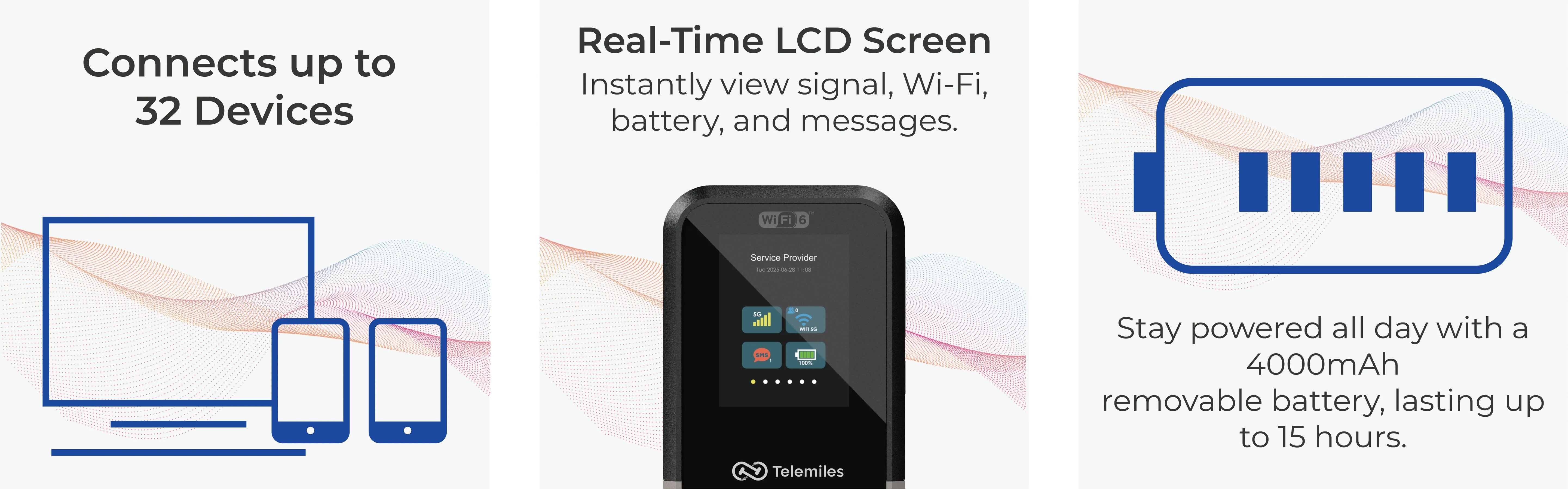 M52 Portable 5G MiFi banner highlighting multi-device connectivity, LCD display, and long battery life