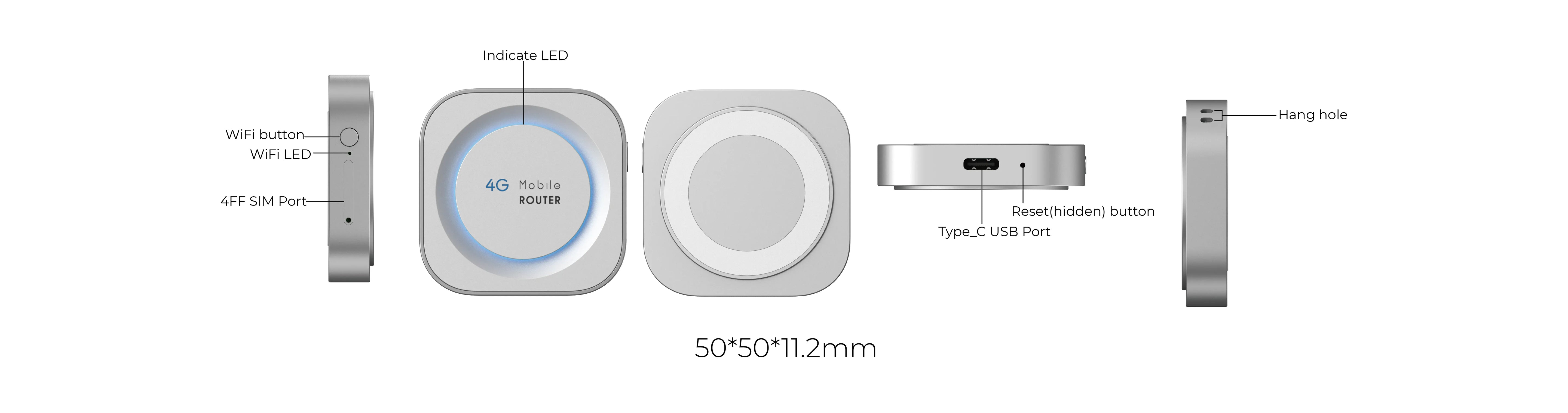 Diagram showing Mini ONE 4G Wingle design, ports, LED indicators, and SIM slot for plug-and-play connevtivity.