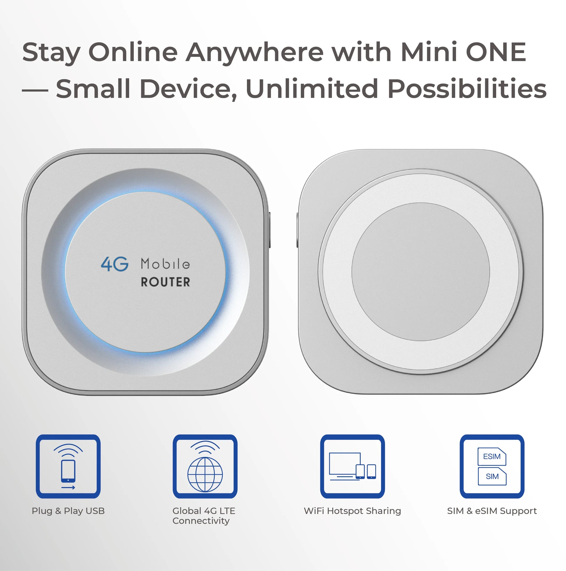 Key features of Mini ONE-ultra-portable design, long battery life, fast 4G LTE speed, and easy one-touch operation.