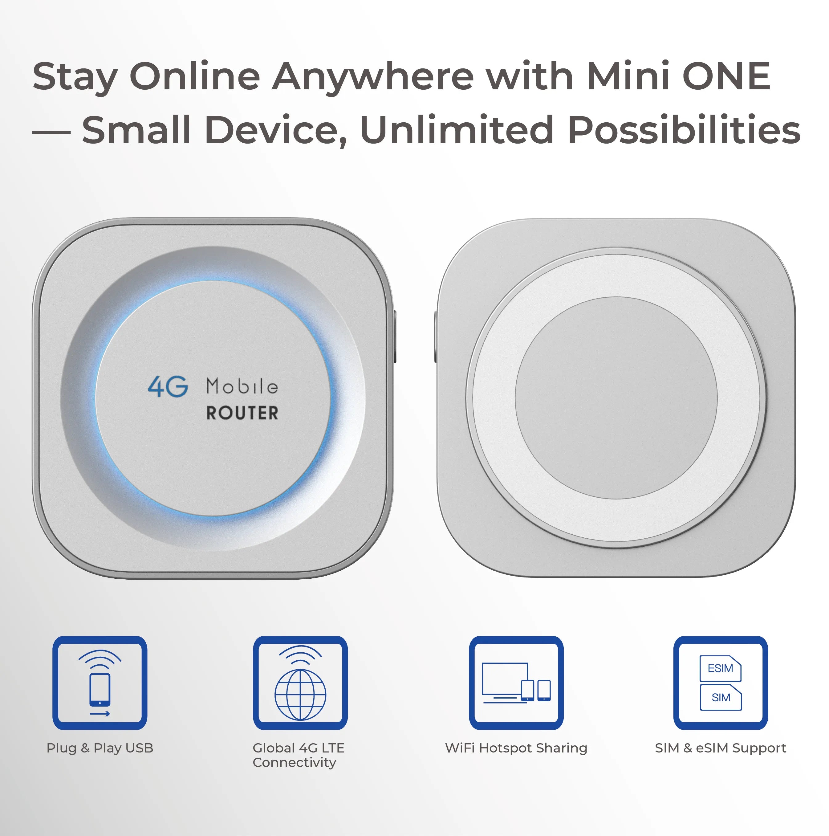 Key features of Mini ONE-ultra-portable design, long battery life, fast 4G LTE speed, and easy one-touch operation.