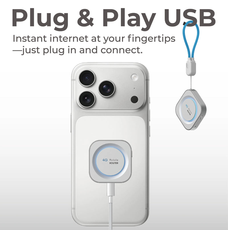 Mini ONE portable 4G Wingle USB device providing fast and stable WiFi connection for laptops and PCs.