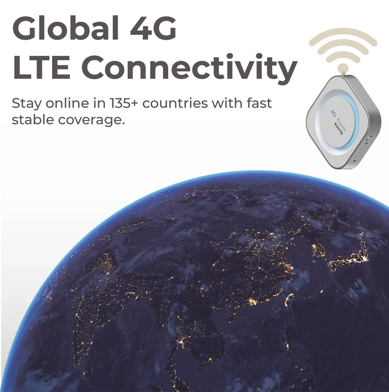 Mini ONE 4G MiFi supports multiple global LTE bands for seamless international connectivity.