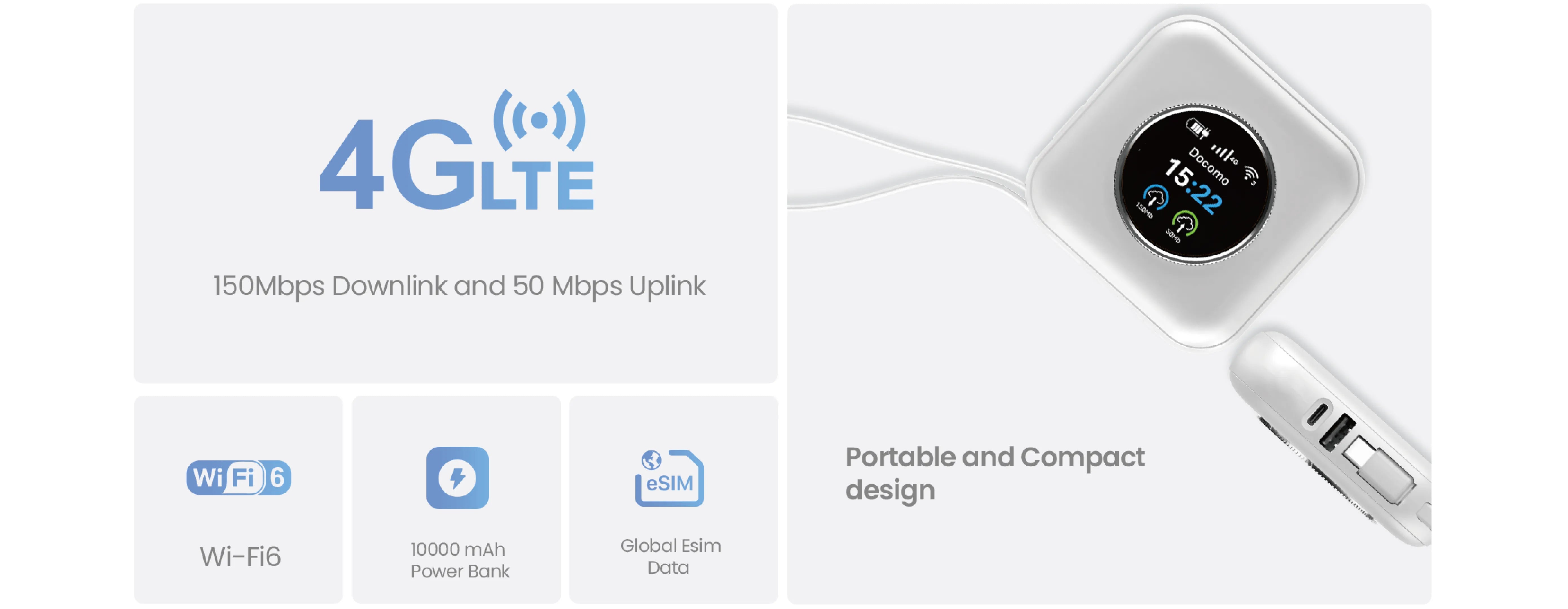 Key features of ONE Pocket WiFi & Power Bank: fast 4G connection, eSIM and long battery life.
