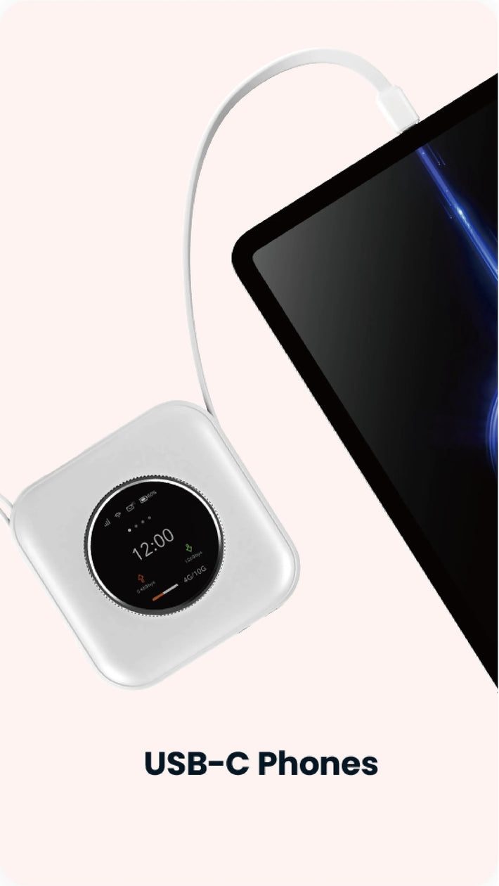 ONE device charging an iPad while providing stable WiFi connection for online use.