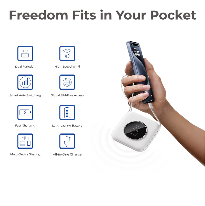 Portable device combining fast 4G WiFi hotspot and power bank for phone.