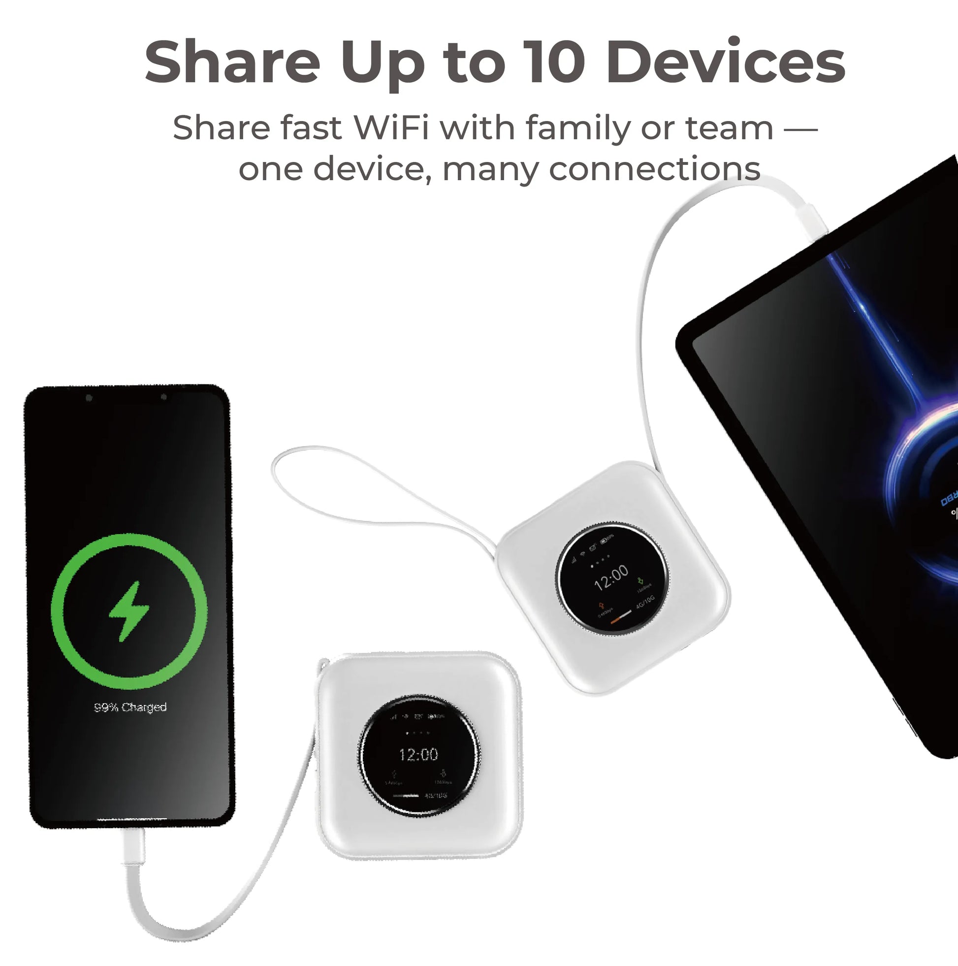 Share secure WiFi connection with family or friends using ONE portable hotspot.