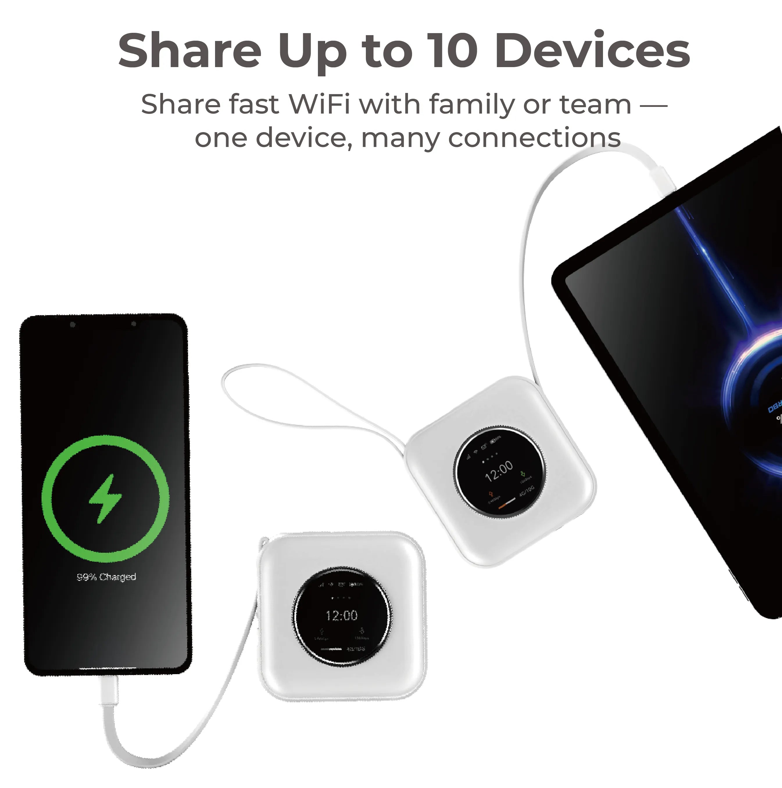 Share secure WiFi connection with family or friends using ONE portable hotspot.