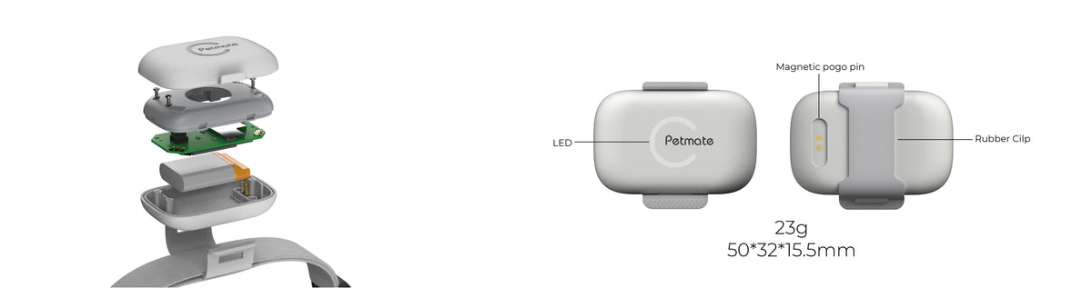 Telemiles Pet Tracker PTK01 product configuration diagram showing ports, buttons, SIM/eSIM slot and device size illustration