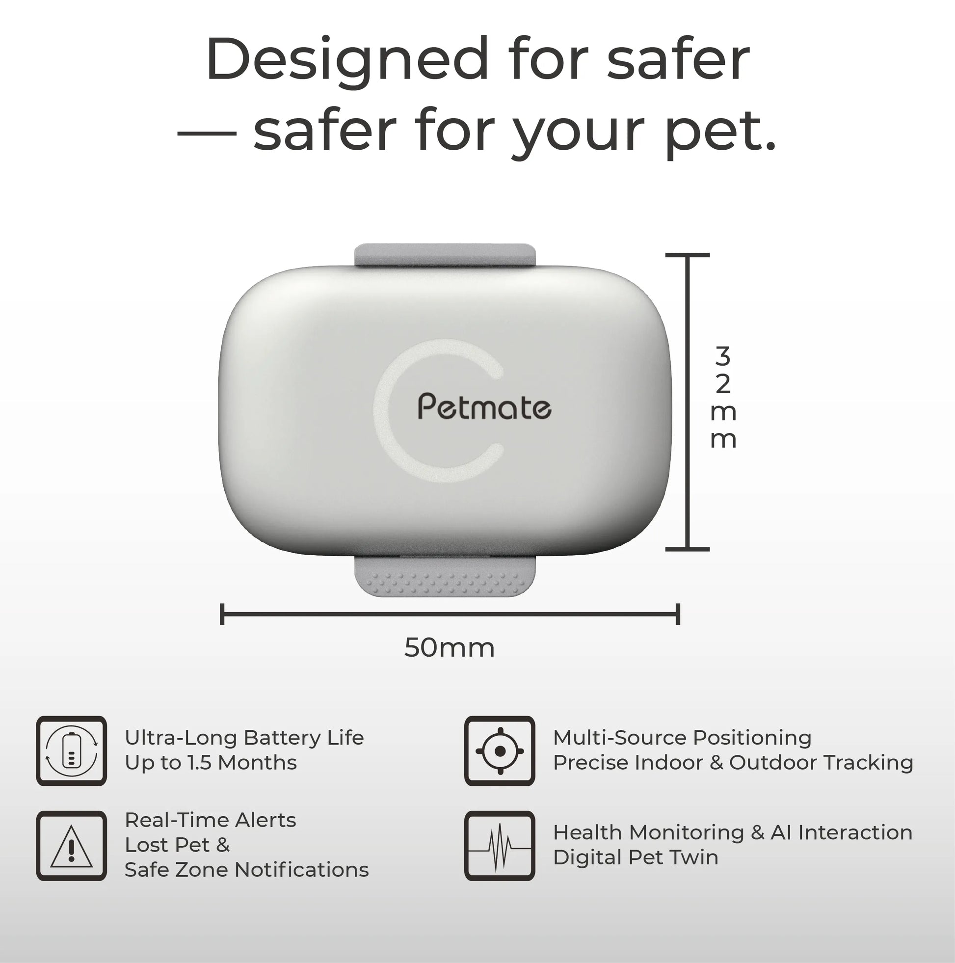 Telemiles Pet Tracker with real-time GPS, lightweight design and app monitoring for pets.